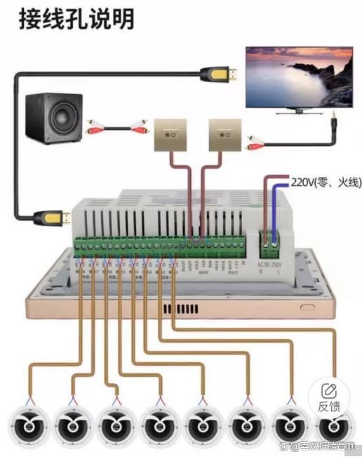 能家居配几个音响j9九游会入口智(图2)